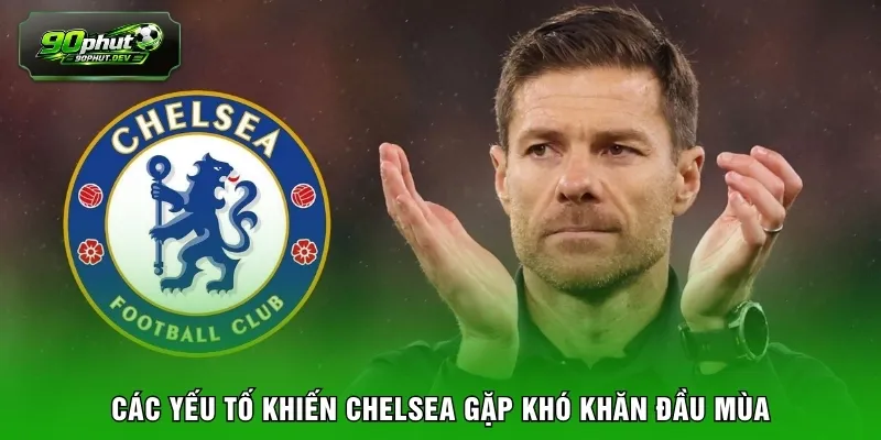 Các yếu tố khiến Chelsea gặp khó khăn đầu mùa 