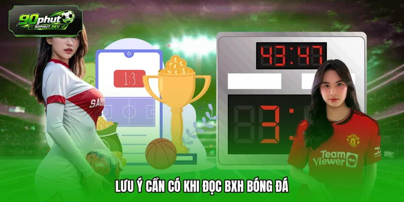 Lưu ý cần có khi đọc BXH bóng đá